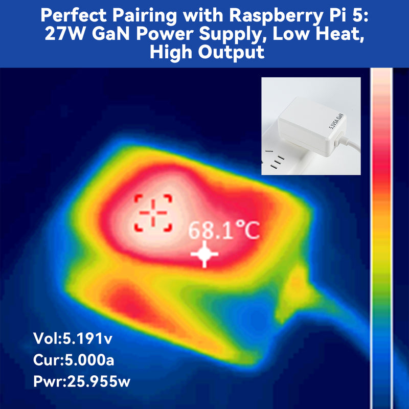 SunFounder 27W PD Power Supply for Raspberry Pi 5, 5.1V 5A GaN 1.2m 3.6ft USB-C Changer Adapter for Raspberry Pi 5 8G/4G/2G/Raspberry Pi 4/Pironman 5 (ETL Listed) - SunFounder