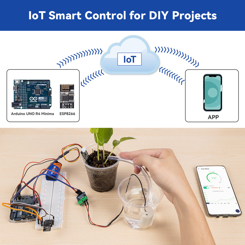 SunFounder Ultimate Sensor Kit with Original Arduino Uno R4 Minima, RoHS Compliant, Durable Sensors IoT ESP8266 IIC LCD1602 OLED, Online Tutorials & Video Courses for Beginners & Engineers