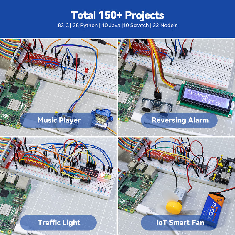 SunFounder Da Vinci Starter Kit for Raspberry Pi 5 4B 3B B+ 400, Zero 2 W, Python C Java Scratch Node.js, Online Tutorials & Video Courses for Beginners & Experts (Raspberry PI NOT Included)