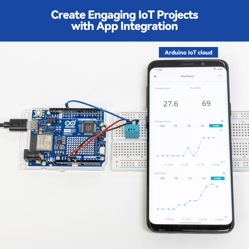 SunFounder Elite Explorer Kit with Original Arduino Uno R4 WiFi, RoHS Compliant, Online Tutorials & Video Courses for Beginners & Engineers - SunFounder