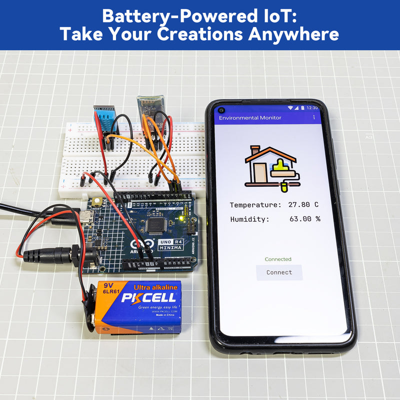 SunFounder Ultimate Sensor Kit with Original Arduino Uno R4 Minima, RoHS Compliant, Durable Sensors IoT ESP8266 IIC LCD1602 OLED, Online Tutorials & Video Courses for Beginners & Engineers