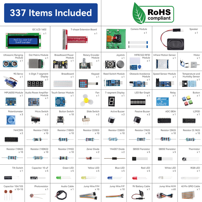 SunFounder Raspberry Pi Ultimate Starter Kit - Raphael Kit for Raspberry Pi 5/4B/3B+/3B/Zero 2W, RoHS Compliant, Video Courses - SunFounder