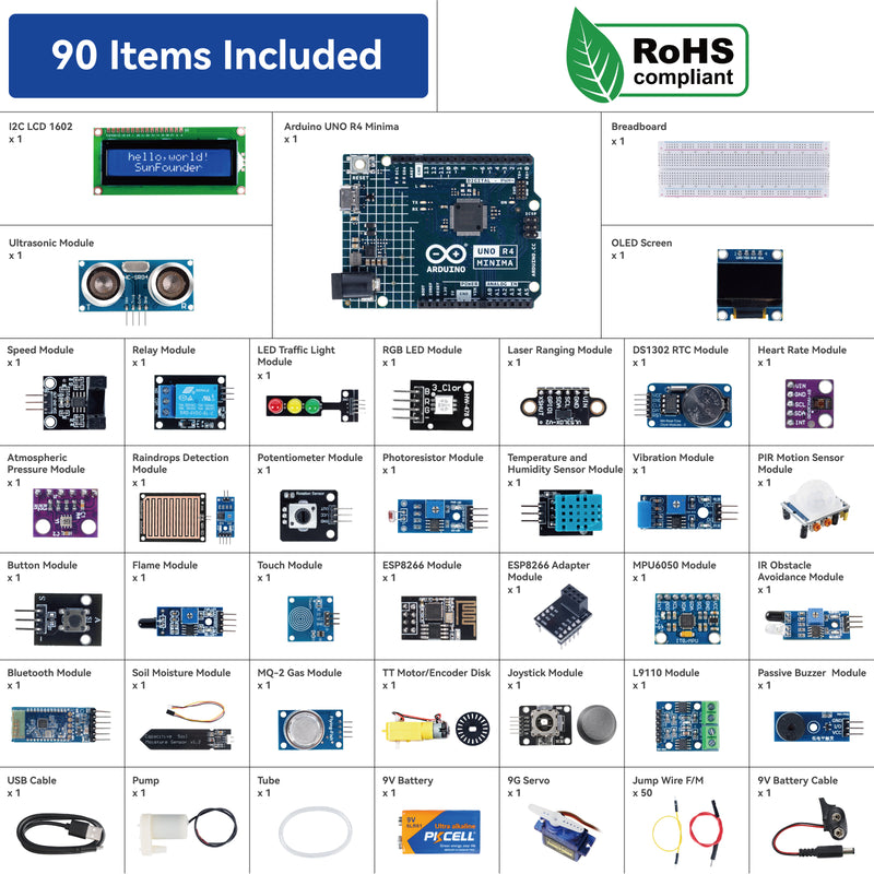 SunFounder Ultimate Sensor Kit with Original Arduino Uno R4 Minima, RoHS Compliant, Durable Sensors IoT ESP8266 IIC LCD1602 OLED, Online Tutorials & Video Courses for Beginners & Engineers