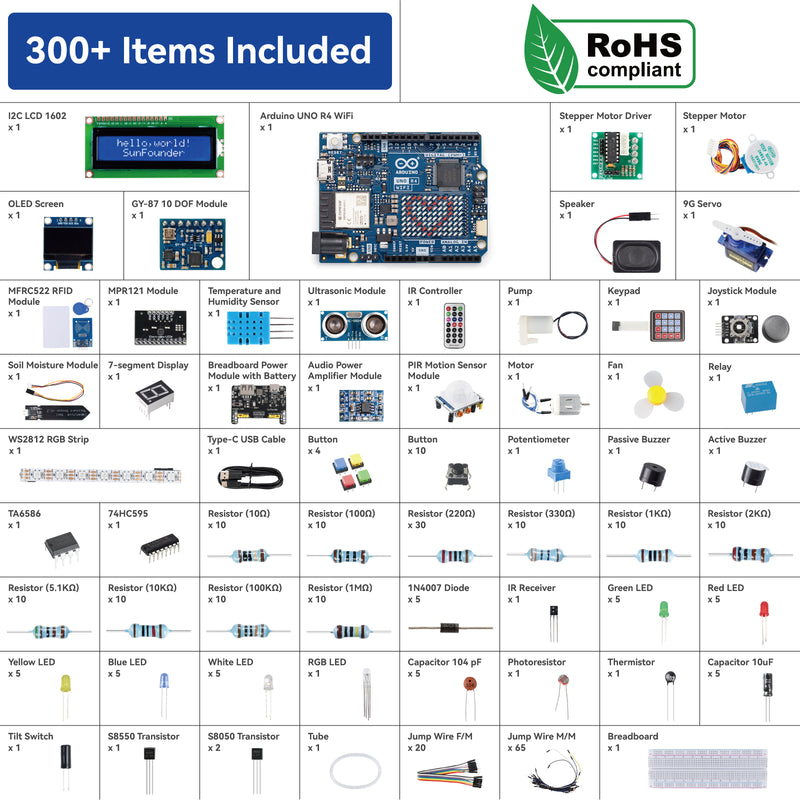 SunFounder Elite Explorer Kit with Original Arduino Uno R4 WiFi, RoHS Compliant, Online Tutorials & Video Courses for Beginners & Engineers