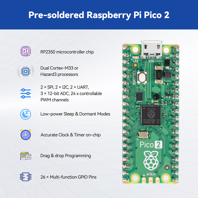 SunFounder Raspberry Pi Pico 2 Newton Lab Starter Kit, RP2350 Dual-Core 150MHz 520KB RAM 4MB Flash Microcontroller, MicroPython, Arduino C/C++, Online Tutorials - SunFounder