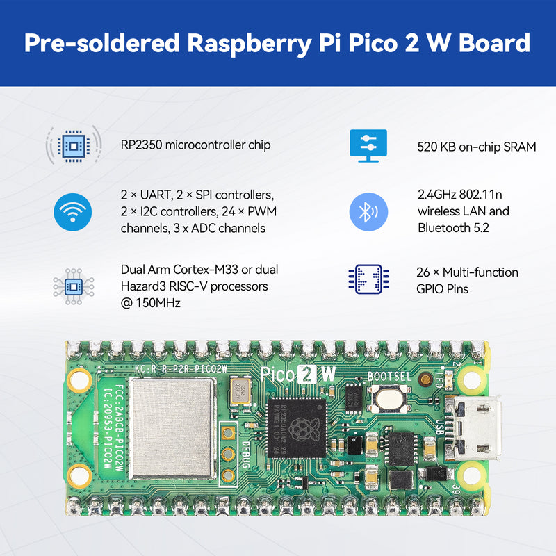 SunFounder Raspberry Pi Pico 2 W Ultimate Starter Kit with 110+Video Courses Online Tutorials, 96 Projects (16 IoT Projects), MicroPython, C++ (Compatible with Arduino IDE) - SunFounder