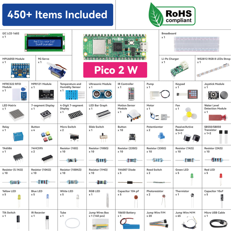 SunFounder Raspberry Pi Pico 2 W Ultimate Starter Kit with 110+Video Courses Online Tutorials, 96 Projects (16 IoT Projects), MicroPython, C++ (Compatible with Arduino IDE) - SunFounder