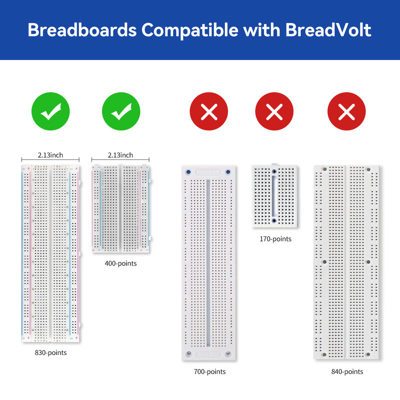 SunFounder BreadVolt Breadboard Power Supply Module Built-in Rechargeble Battery Compatible with Arduino, Raspberry Pi, Pico W, ESP32, 5V/1.5A, 3.3V/1A, USB Output (Breadboard NOT Included)