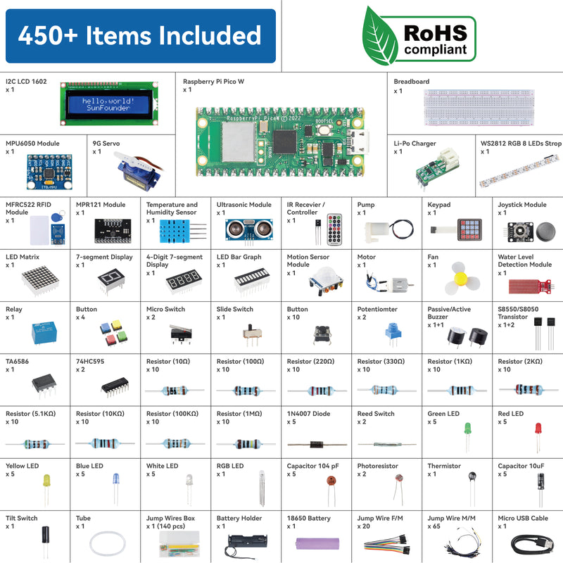 SunFounder Raspberry Pi Pico W Ultimate Starter Kit with Online Tutorials, RoHS Compliant - Kepler Kit - SunFounder