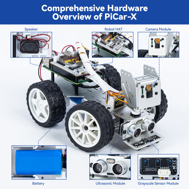 SunFounder Picar-X Video Robot Car Kit for Raspberry Pi 5/4/3B+/3B, Python/Blockly (Scratch), Video Courses, Rechargeable Batterry (Raspberry Pi NOT Included)